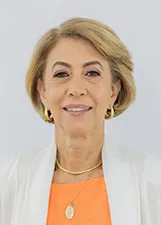 SONIA MARIA DE CARVALHO GUIMARAES