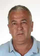 VICENTE DE PAULO DA SILVA