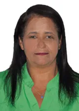 SILVANA SIMONE SOARES MARTINS
