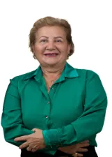 JORGINA SANDRA DO NASCIMENTO SILVA