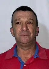 RONALDO APARECIDO GONCALVES