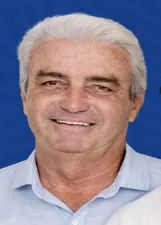 LUCIANO AVILA PERES