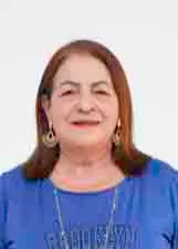 VILMA MARIA MARQUES MENDONÇA