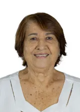 NADIR DO COUTO