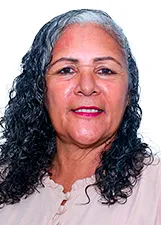 WANDA INES PATRIOTA GOMES