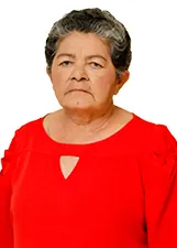 MARIA DE FATIMA NASCIMENTO