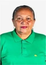 MARIA DE LOURDES ALVES