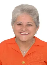 ANILDA GOMES DE MELO