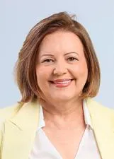 MARIA DE FATIMA CYSNEIROS SAMPAIO BORBA