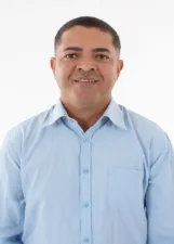 CICERO IZIDORIO DOS SANTOS