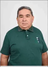 EVANDRO AUGUSTO NOGUEIRA PINHEIRO DOS SANTOS