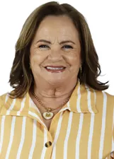 MARIA ELENA RIBEIRO DE ANDRADE HENDLER