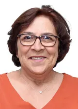 ROSANA MARIA FERNANDES MOURA