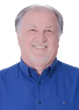 REGINALDO APARECIDO CHEIRUBIM