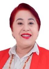 ELVIRA BENITEZ DE MIGLIORINI