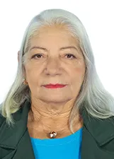MARIA NILZA DA SILVA