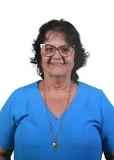 MARIA AMELIA LOPES RIBEIRO GOMES