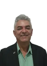 SANDRO SOARES ALBUQUERQUE