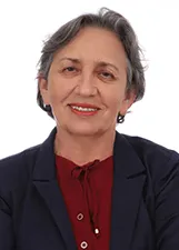 MARGARIDA MARIA MARQUES RODRIGUES