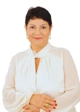 RITA DE CÁSSIA RODRIGUES LOPES