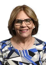 MARIA APARECIDA RODRIGUES DOS SANTOS