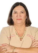 SUELI APARECIDA MENDES BIANCARDI