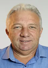 RICARDO ANTONIO RODRIGUES SILVEIRA