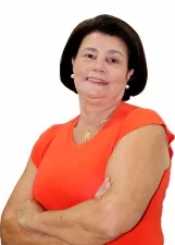 SIRLENE DA SILVA CACERES