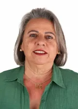 ANA MARIA QUESSADA GIMENES