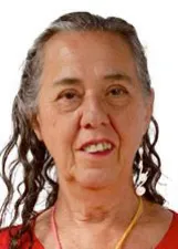 CÂNDIDA MARIA VUOLO