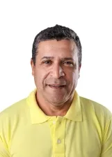 MARCOS ROGERIO RICARDO