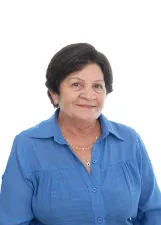 ELIANE DE SOUSA SANTOS MATIAS