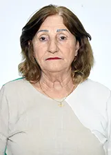 MARIA DE FATIMA IEMBO RODRIGUES