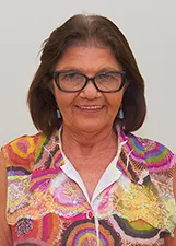 VILMA RODRIGUES CIPRIANO SOARES