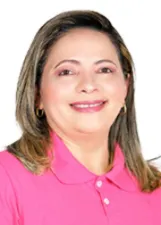 MARIA JOSE COELHO DE SOUSA BUCAR